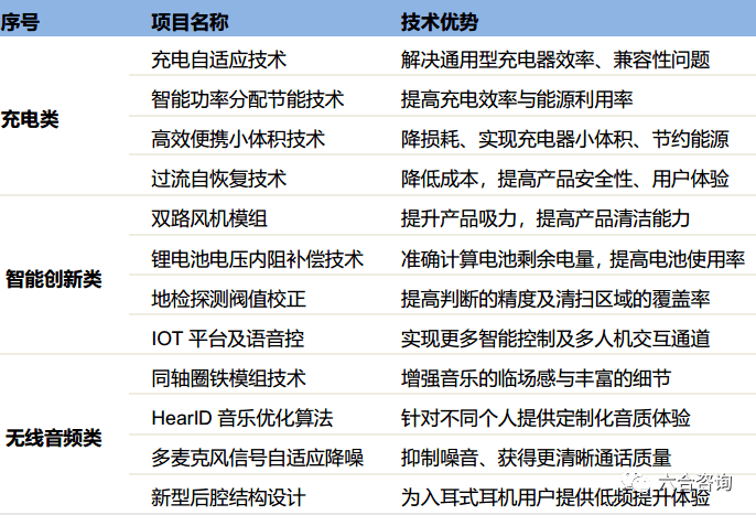 新澳2024年正版资料,可行解答解释落实_微型版17.55.77