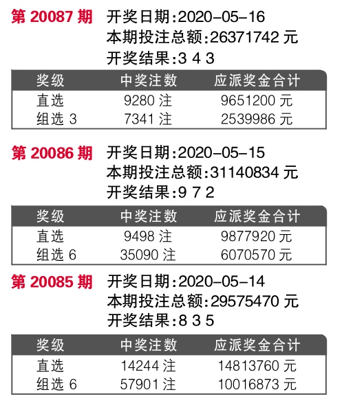 7777788888王中王开奖十记录网,及时解答解释落实_电玩版19.27.92