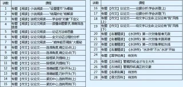 揭秘一码一肖100%准确,创意解答解释落实_机动版92.4.49