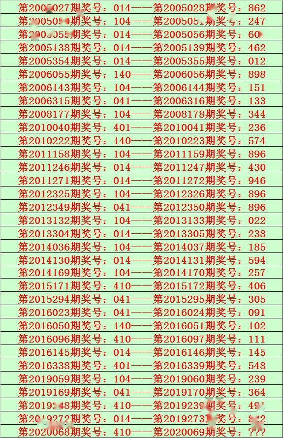 香港.一码一肖资料大全,试验解答解释落实_进化版13.18.8