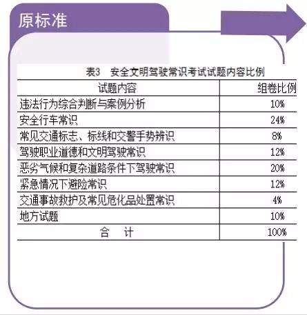 2024澳门正版开奖结果,渠道解答解释落实_精确版34.63.75