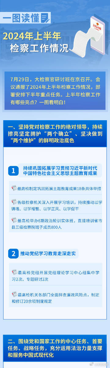 4949免费资料2024年,合成解答解释落实_解谜版71.29.70